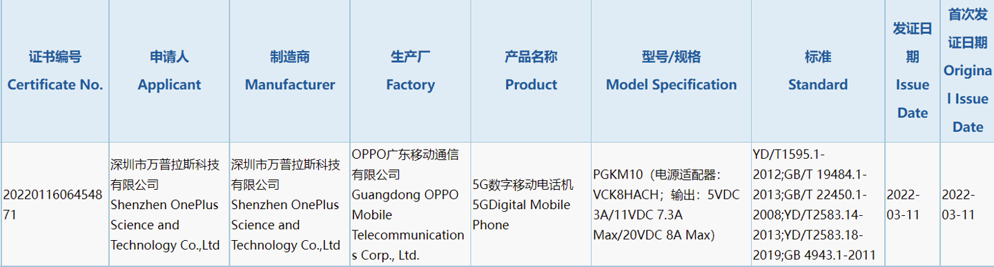 一加神秘新机入网：搭载天玑 8100，支持 150W 闪充